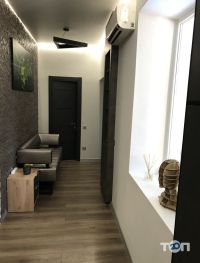 Centrix відгуки фото