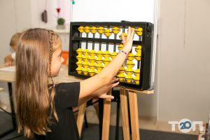 Pixel Хмельницький відгуки фото