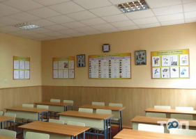 Коледжі, училища, технікуми Харківське вище професійне училище сфери послуг фото
