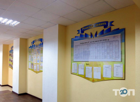 Харківське вище професійне училище сфери послуг Харків фото