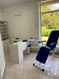 МедЛаб відгуки фото