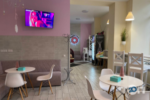 отзывы о Donuts Club фото