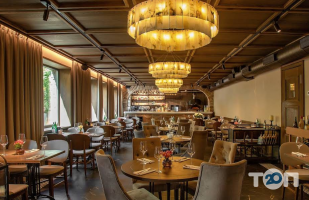 отзывы о Столовая на Тарасовская фото