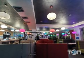 відгуки про Simbiosi фото