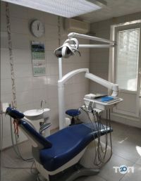Ваш стоматолог відгуки фото