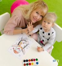 отзывы о Мудрик фото