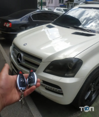 КлючиКо Винница фото