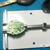 КлючиКо отзывы фото