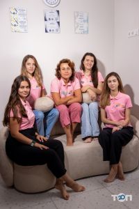 Світ дитини Тернопіль фото