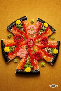 Umaro відгуки фото