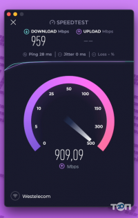 Westelecom, телекомунікаційна компанія фото