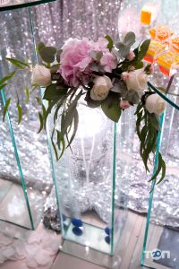 отзывы о Идеал фото