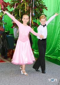 відгуки про Академія фото