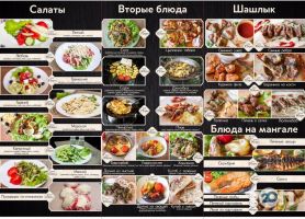 відгуки про Акула фото