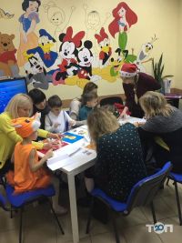 Anglik school відгуки Anglik school відгуки фото
