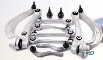 відгуки про Автоклад фото