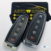 відгуки про Автоключ фото