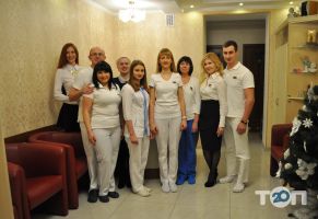 Діoдент відгуки Діoдент відгуки фото