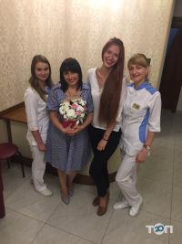 Диoдент Тернополь отзывы Диoдент Тернополь отзывы фото