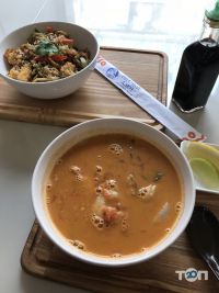 відгуки про Повний Дзен фото