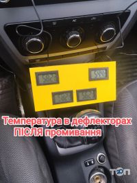 отзывы о Тонис фото
