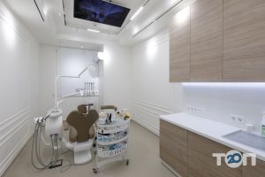 відгуки про SOCclinic фото