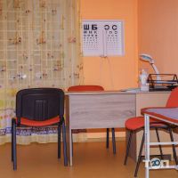 відгуки про NeNa-Club фото