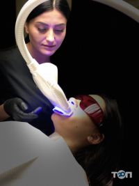 відгуки про Dr. Natalie Choban фото