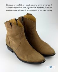 Dr.Shoes Дніпро фото