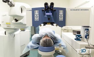 Эксимер Киев фото