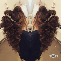 відгуки про Олена Канівська фото