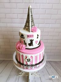 відгуки про ElitTort фото