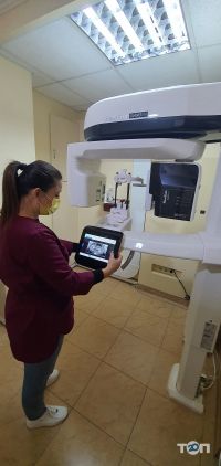 відгуки про Панорама-32 фото