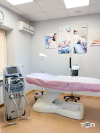 компания МедЭстет фото