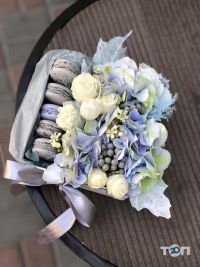 отзывы о Fiore mix фото