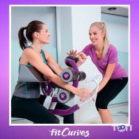 FitCurves відгуки фото