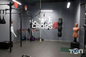 Fitness Time відгуки Fitness Time відгуки фото