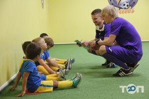 відгуки про StarBalls фото