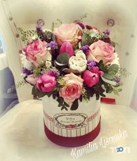 відгуки про Галерея Камілії Лісовської фото