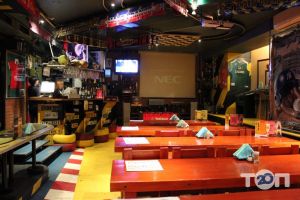 відгуки про Город фото