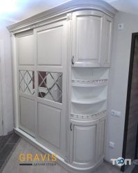відгуки про Gravis фото