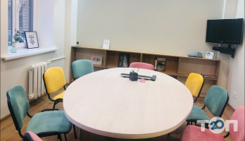 відгуки про Headway фото