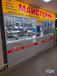 Світ ключів Львів фото