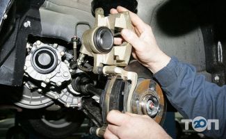 відгуки про IMotors фото