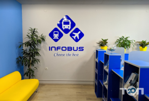 Infobus, онлайн сервіс для пошуку і купівлі квитків фото