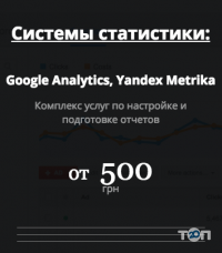 отзывы о Anagency фото