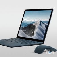 відгуки про ITMSFT Group фото