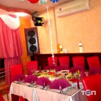 відгуки про Позитив фото