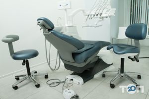 Стоматологии КС доктора Колоса фото