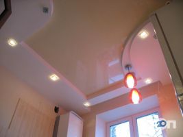 відгуки про Labell фото